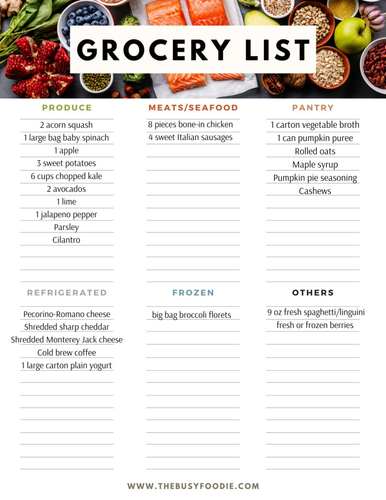 The grocery list, divided by store section, to go along with the 5 day quick meal plan. 
